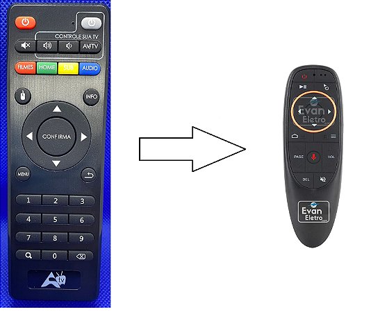 Controle Remoto Para Receptor  ATV 4K Ultra HD