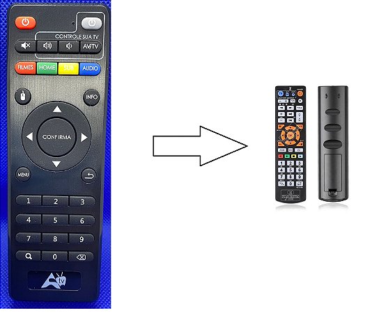 Controle Remoto para Receptor TV Box ATV