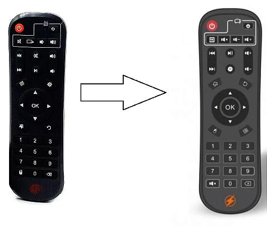 Controle Remoto Clonado Para Receptor Mibo Astro 11 / MioTV HD World