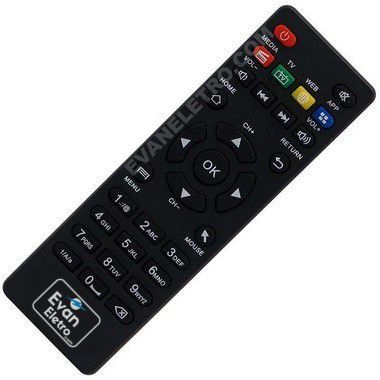 Controle Remoto Receptor Para TV Box PRIXTON