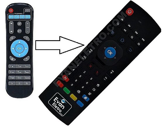 Controle Remoto  Para Receptor DuoTv Prime 4K