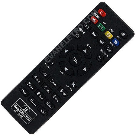 Controle Remoto Receptor Para TV Box A95X F1 / docooler R39 4K / A95X R1