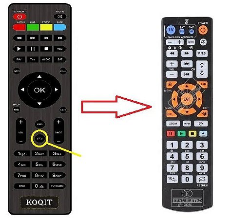 Controle Remoto para receptor KOQIT U2 DV3S2 IPTV / KOQIT K1 / Hellobox 6 / K1 mini