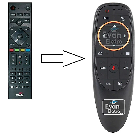 Controle Remoto para Receptor Atto.TV Pixel Premium (Envio o controle da segunda foto)