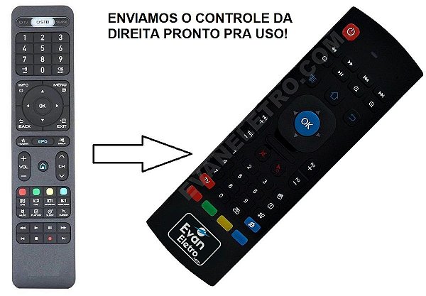 Controle Remoto Para Receptor GTV GENIO PRO