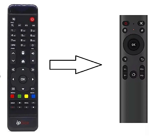 Controle Remoto para Tv Box Ipbox Nano / X2 / X3