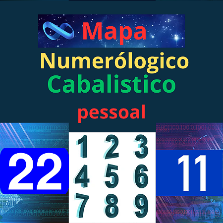 Mapa Numerólogico  cabalístico pessoal