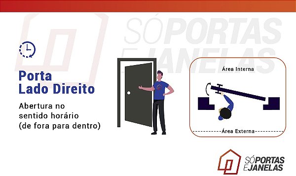 Porta Seteira Dupla Em Aço Com Grade Quadriculada Sem Vidro Req. 12 Cm - Gerotto Ouro Saldão