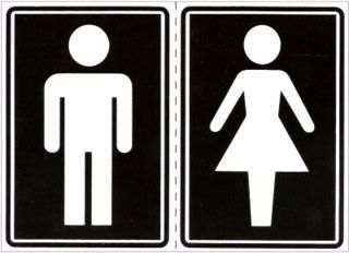 Placas Indicativas