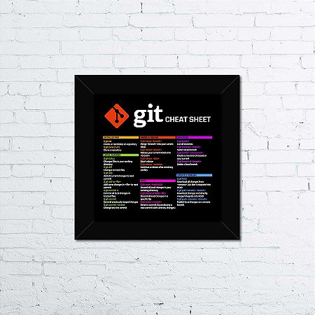 Quadro Git Commands Cheat Sheet
