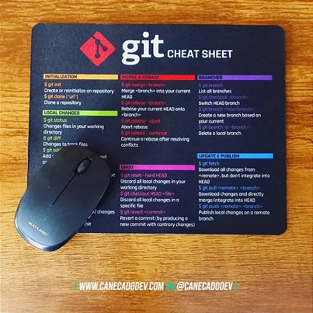Mouse Pad Git Commands Cheat Sheet - Caneca do Dev - Canecas e produtos ...