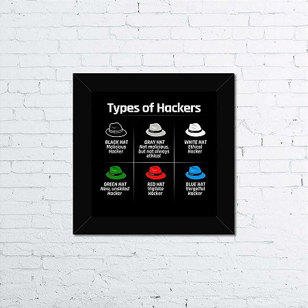 Quadro Types of Hackers