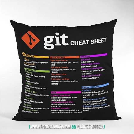 Almofada Decorativa Git Commands Cheat Sheet