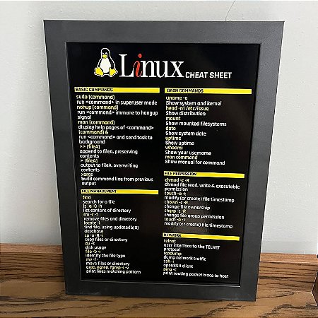 Quadro Linux Commands Cheat Sheet A4 - Caneca do Dev - Canecas e ...