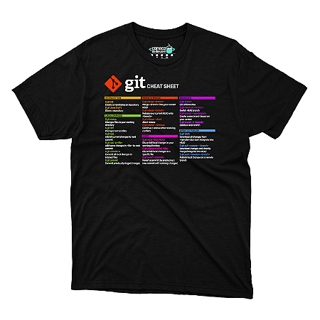 Camisa Git Commands Cheat Sheet Preta DTF