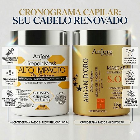Kit Cronograma Capilar 2kg Anjore Hidratação S.O.S e Reconstrução de Alto Impacto Cabelos Renovados