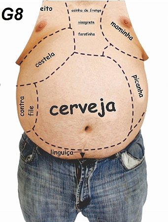 Avental do Churrasqueiro