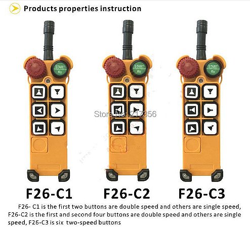 CONTROLE REMOTO TRANSMISSOR TELECONTROL