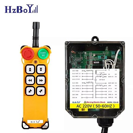 CONTROLE REMOTO INDUSTRIAL HZBOY