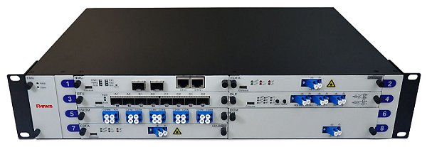 DWDM PK3002