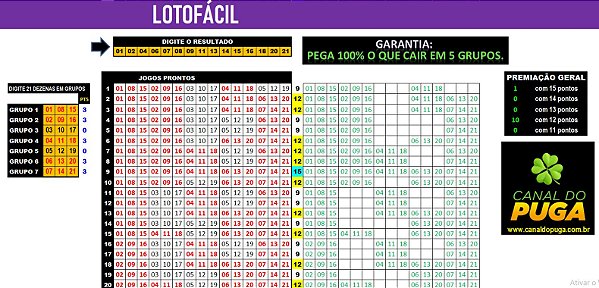 20 DEZENAS NA LOTOFÁCIL: lucro ou prejuízo ao fazer 13 e 14 pontos? 