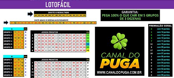 Planilha Lotofacil - Fechamento 18 Dezenas em Grupos 100% 15 Pontos