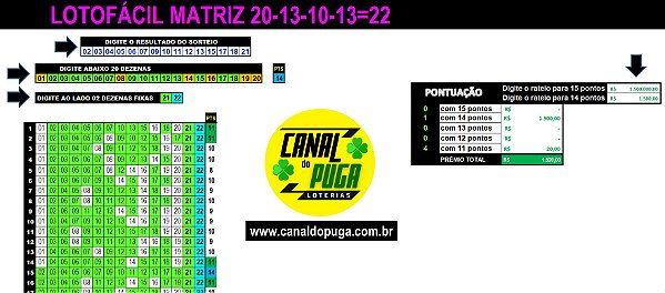 Planilha Lotofacil - Maneira pra Melhorar o Resultado em Poucos Jogos