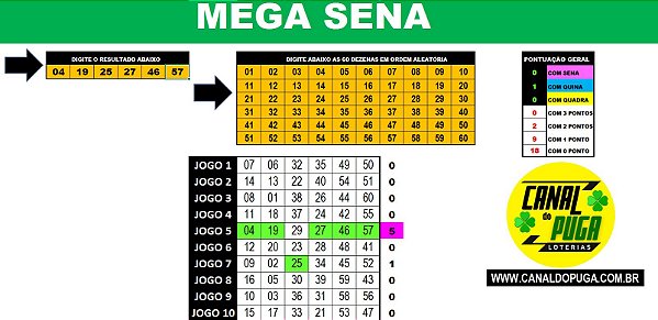 Planilha Mega Sena - Pra Melhorar o Resultado com Poucos Jogos