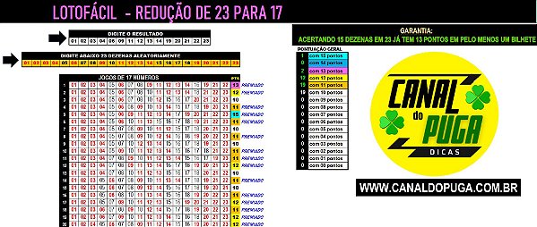 Planilha Lotofacil - Fechamento de 23 pra 17 com Garantia