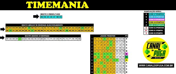 Planilha Timemania - Esquema com Padrão de 56 Dezenas