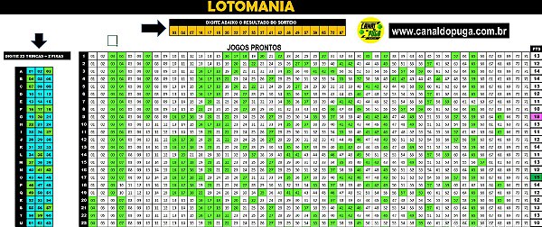 Planilha Lotomania - Esquema 71 Dezenas com Trincas Combinadas