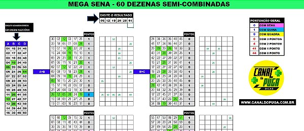 Planilha Mega Sena - 60 Dezenas Semi Combinadas em 90 Jogos