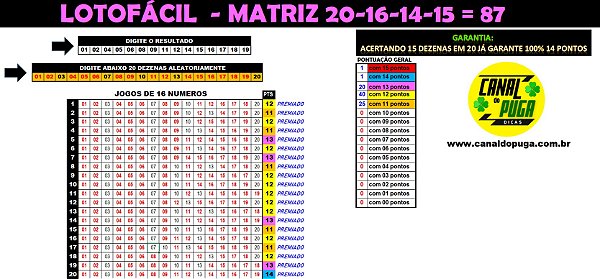 Qual o valor de 20 números na Lotofácil?