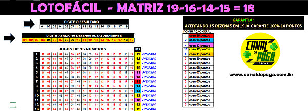 Planilha Lotofacil - Fechamento de 19 Dezenas em Jogos de 16 Numeros