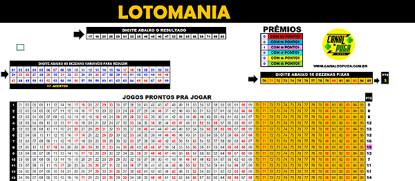 Planilha Lotomania - Fechamento de 85 Dezenas em Apenas 15 Jogos