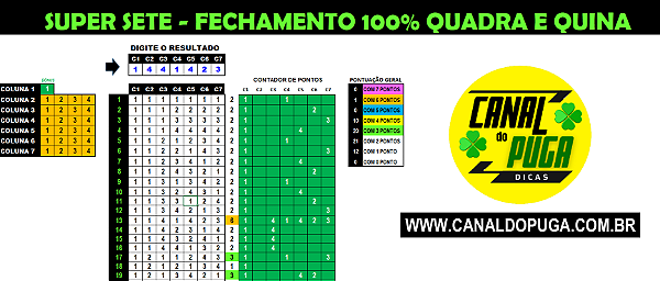 Planilha Super Sete - Garanta Quadra e Quina com 64 Jogos