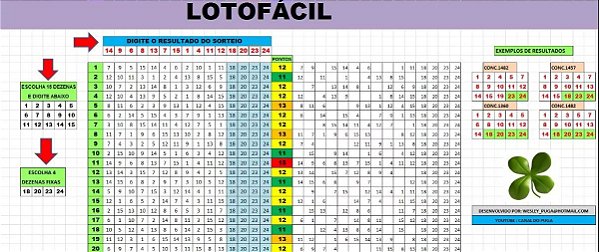 Planilha Lotofacil - 19 Dezenas Com 4 Fixas E Redução