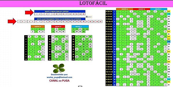 Planilha Lotofacil - 25 Dezenas Com Redução