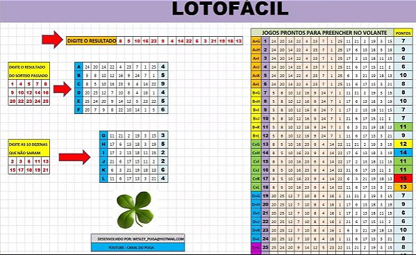 Lotofacil Planilha Gratis ESQUEMA 7 POR 7 