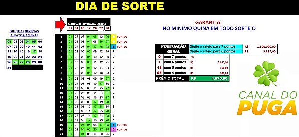 Planilha Dia De Sorte - Esquema Com Garantia De Quina Sempre