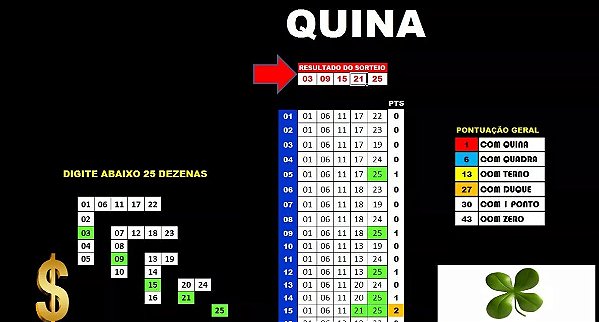 Planilha Quina - Esquema Com 25 Dezenas Em Camadas