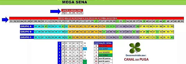 Planilha Mega Sena - 50 Dezenas Com Redução