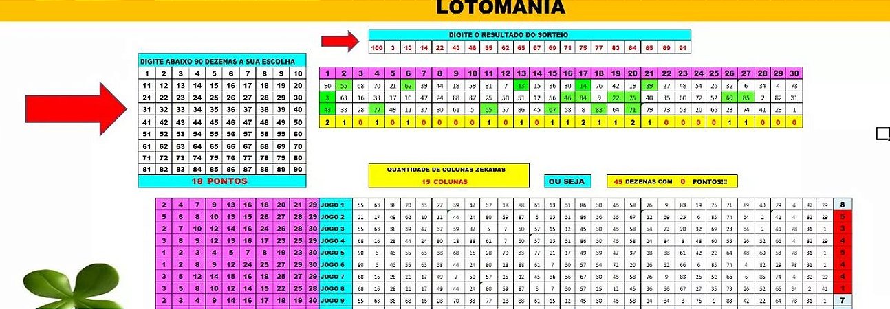 Planilha Lotomania - Para Errar 30 Dezenas