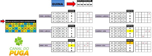 Planilha Quina - Esquema Com 40 Dezenas