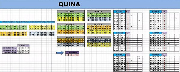 Planilha Quina - Sistema De Redução