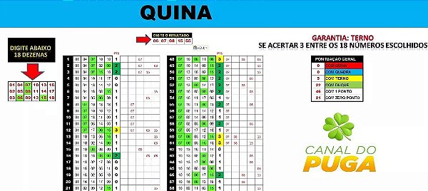 Planilha Quina - Esquema 18 Dezenas Com Garantia