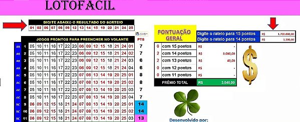 Planilha Lotofacil - Esquema Com 14 Fixas Em 3 Grupos