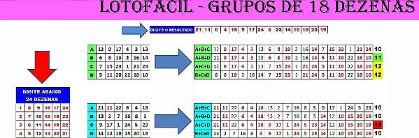 Quanto Custa Jogar 18 Números na Lotofácil