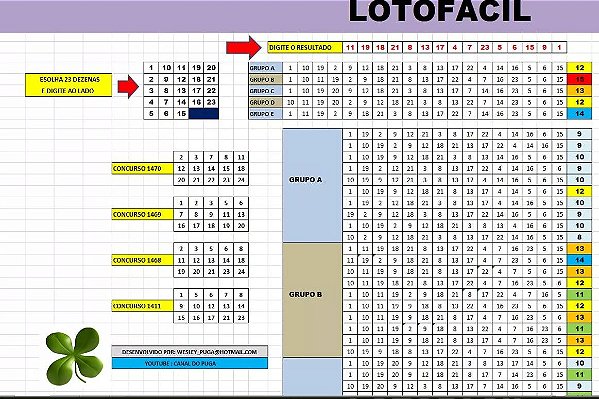 Lotofacil Planilha Gratis ESQUEMA 7 POR 7 