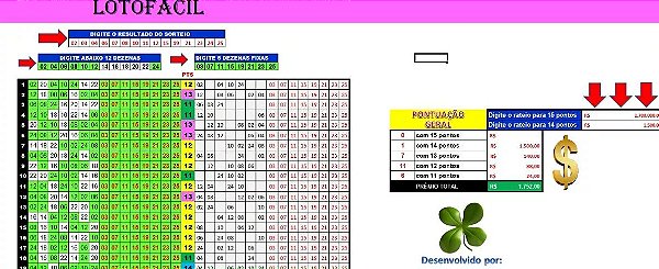 DESDOBRAMENTO LOTOFÁCIL 20 DEZENAS - CRIAR 04 JOGOS DIFERENTES 